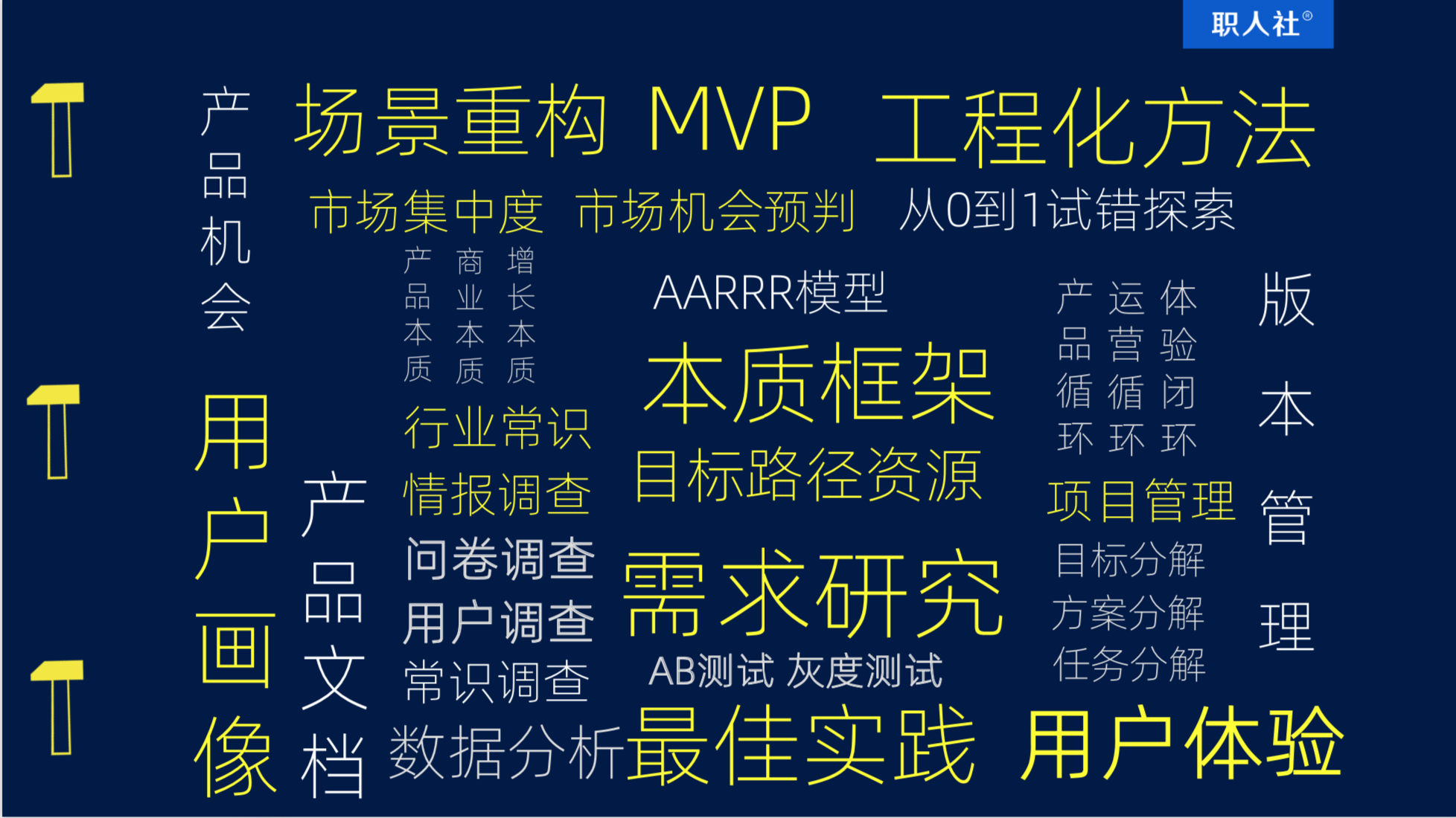 Truman许楚的个人主页 即刻app